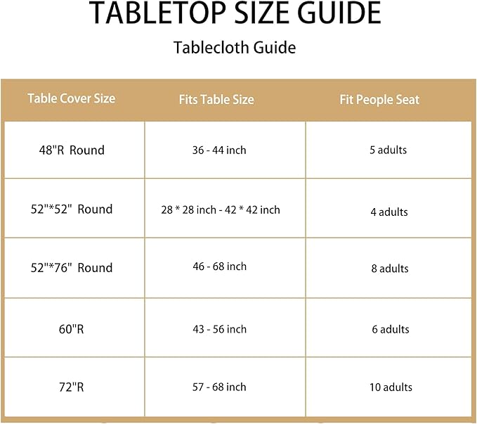 LUSHVIDA Round Waterproof Table Cover Elastic Vinyl Fitted Tablecloth Elastic Edged Plastic Table Cloth (Champagne, Best for Up to 36"-44" Round)
