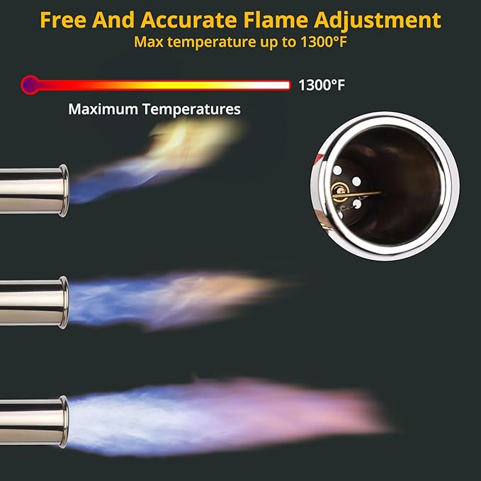 Semlos Propane Torch, Premium Metal Large Torch, Refillable Blow Torch Lighter with Adjustable & Wind Resistant Flame for Cooking, BBQ, Welding, DIY & Soldering (Propane Gas Not Included)