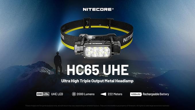 Nitecore HC65 UHE Headlamp, 2000 Lumen Max Heavy Duty Metal, USB-C Rechargeable with White, Red, and Reading Lights for Camping, Hiking, Hunting, and Industrial Works with Organizer (Grey)