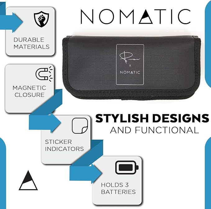 NOMATIC McKinnon Battery Case - DSLR Camera Battery Holder Organizer with Magnetic Closure for 3 Batteries