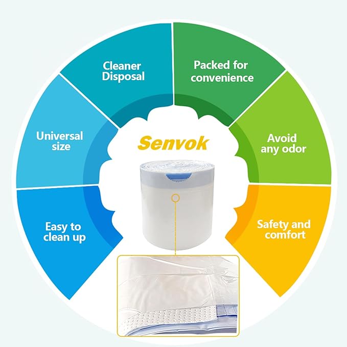 Senvok Commode Liners with Highly Absorbent Pads - 90 Pack | FSA/HSA Eligible | Leak-Proof Medical Grade Disposable Liners for Bedside Commode & Adult Toilet Care