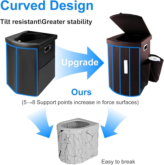 Upgrade XXL Portable Toilet Camping for Adults,17.5" Foldable Camping Toilet Portable, Portative Travel Toilet with Night Sensor Light,Aroma Patch,Handbag for Hiking, Car, Boat, Tent (Brown)