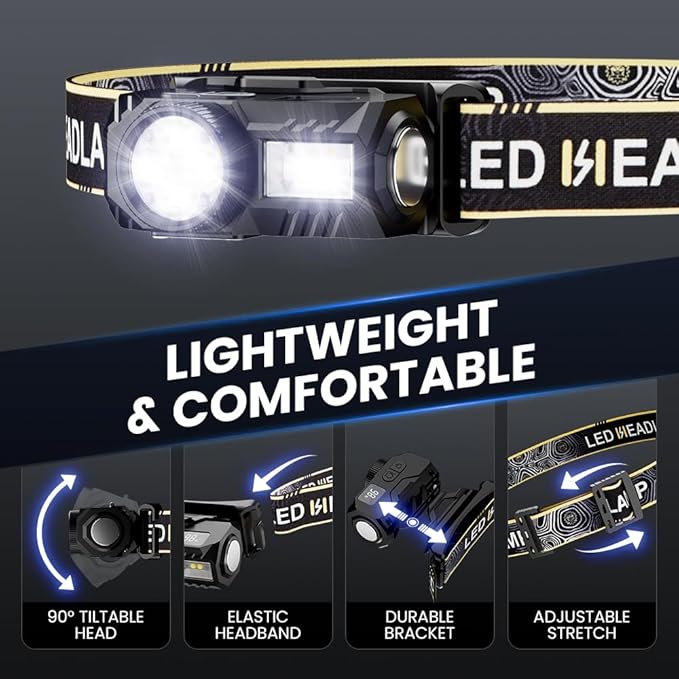 LED Headlamp Rechargeable with Motion Sensor - Super Bright Head Lamp with 6 Modes for Camping & Hiking Gear Essentials, IPX4 Waterproof Headlight Flashlight with Red Light, USB Cable Included(Green)