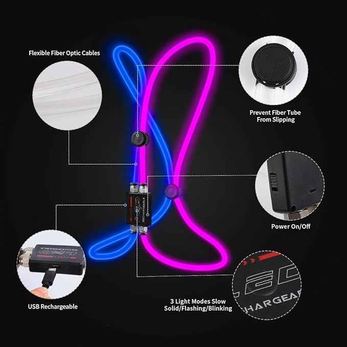 LED Reflective Vest Rechargeable Running Light for Runners High Visibility Safety Vest for Running,Cycling or Walking