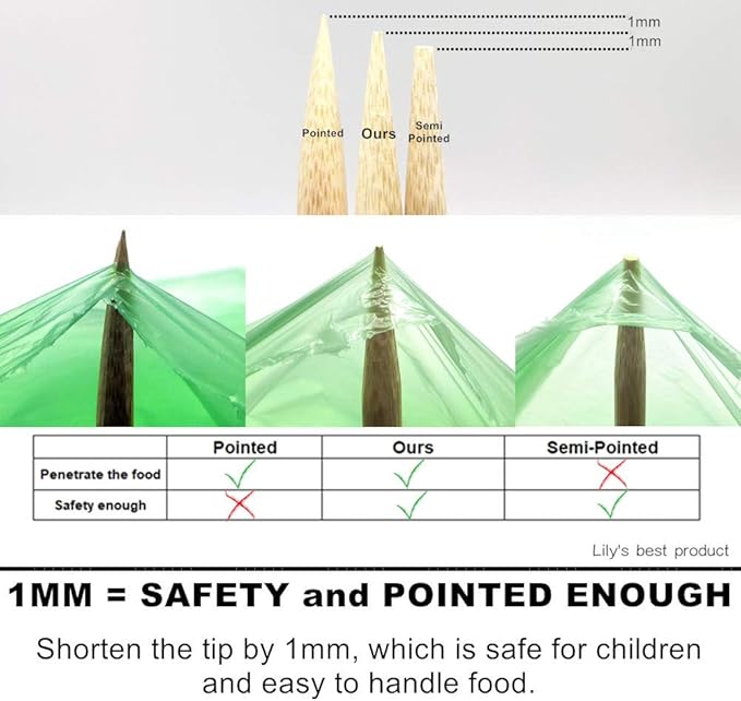 HOPELF 30" Natural Bamboo Skewers Sticks for Marshmallows，S'Mores，BBQ，Kabob，Grilling，Barbecue，Roasting，Camping.More Size Choices 6"/8"/10"/12"/14"/36"(100 PCS)