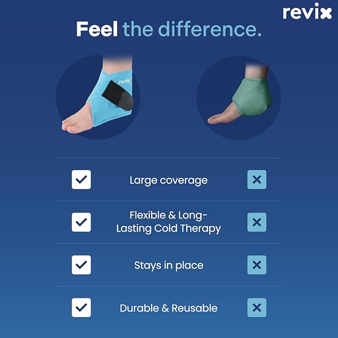 REVIX Ankle Ice Pack Wrap – Reusable Gel Cold Compression for Foot Discomfort, Ice Wrap for Feet Swelling and Recovery, Plantar Fasciitis, Achilles Tendonitis, and Sprained Ankles, 2 Packs
