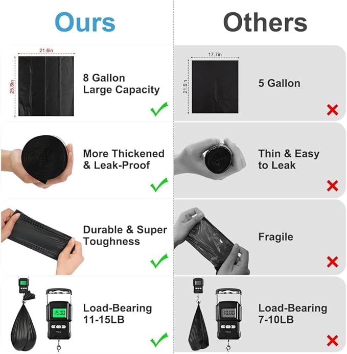 25 Portable Camping Toilet Bags Poo Gel Set, Biodegradable Compostable Thickened for 5 Gallon Bucket Toilet