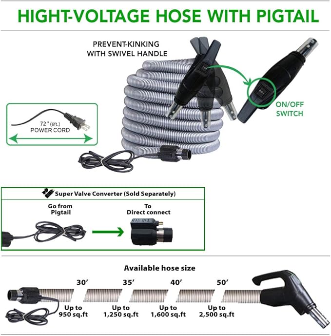 OVO Central Vacuum Carpet Deluxe Accessory Kit, 30ft Dual Voltage Hose with Pigtail, On-Off Switch at The Handle, 6 Adjustable Heights Electric Carpet Beater, 12’’ Floor Brush and Accessories, Black