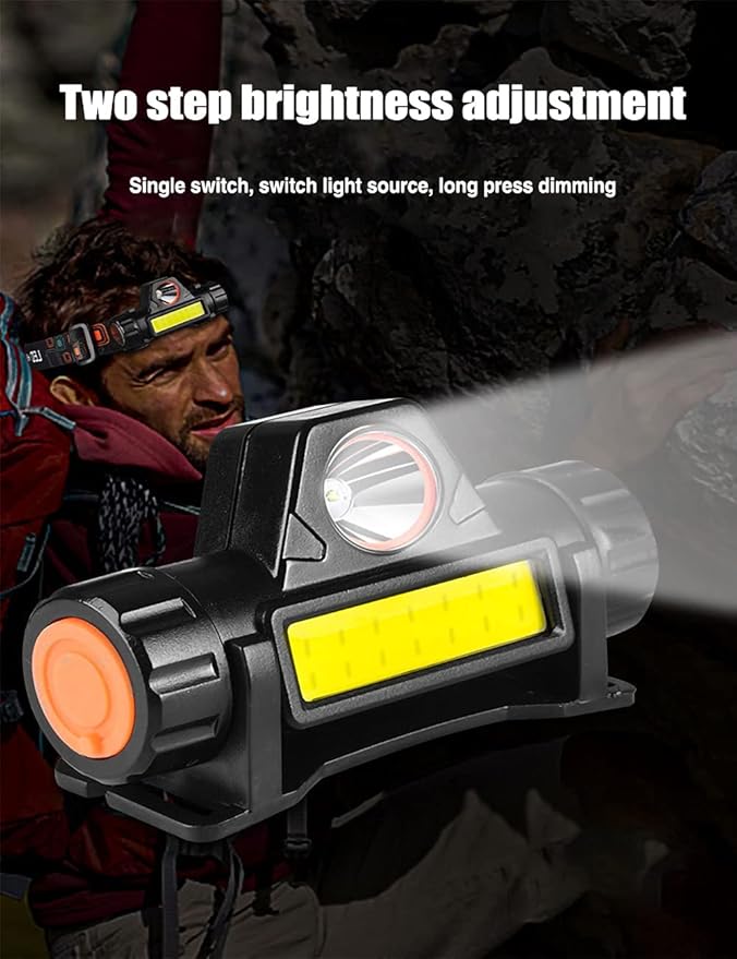 2 Packs LED Headlamps, Portable, Long Range, Rechargeable, High Lumen, Battery Powered
