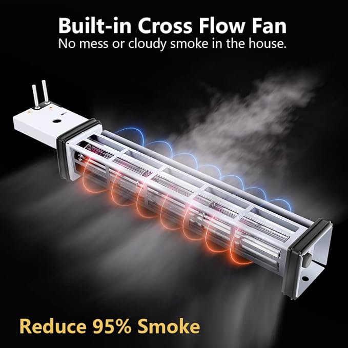 CUSIMAX Smokeless Grill, 1500W Electric Indoor Grill with LED Smart Display & Tempered Glass Lid, Non-stick Removable Plate, Blue