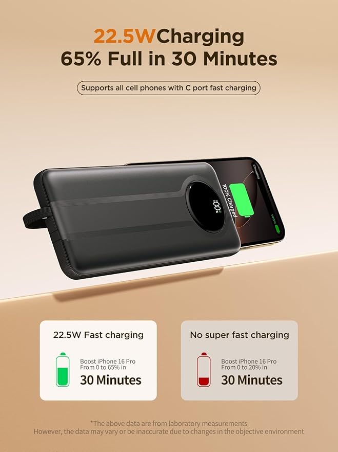 Aioneus Portable Charger, 10000mAh Power Bank with Built in Cables, 22.5W USB C in/Out Fast Charging Powerbank, Slim Travel Battery Charger Pack for iPhone 16 15 Samsung Galaxy S24 S10e Android Phone