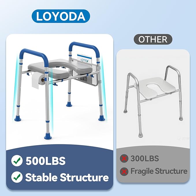 Toilet Seat Risers for Seniors, Padded Raised Toilet Seat with Handles, Adjustable Height Toilet Riser, Handicap Elevated Seat 400lb, Fit Any Toilet