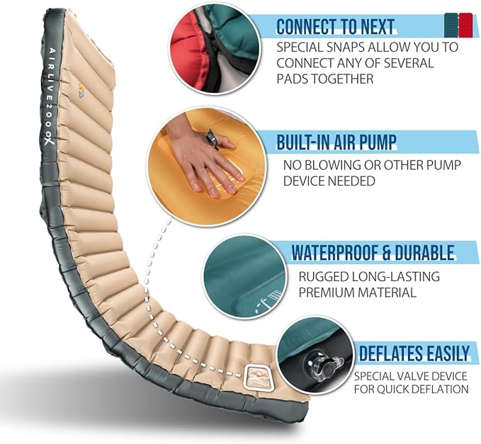 ZOOOBELIVES 3D Wrapping Inflatable Camping Sleeping Pad with Built-in Pump, Extra Thick and Wide, Ultimate Comfortable Compact Camp Air Mat for Tent, Car Traveling and Backpacking - Airlive2000X