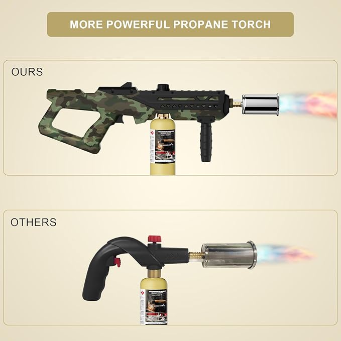 Sondiko Powerful Cooking Propane Torch Gun, Culinary Torch Campfire Starter, Adjustable Torch Burner for Searing Steak, BBQ, Welding (Propane Tank Not Included)