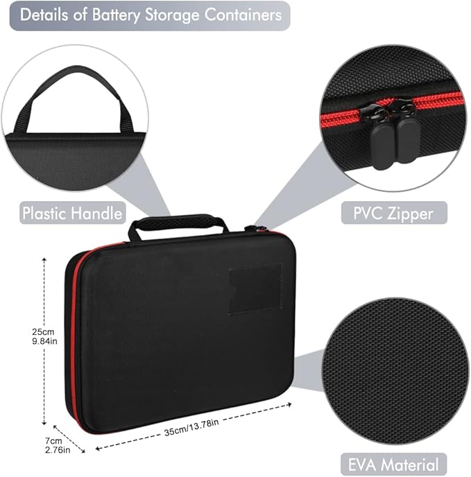 Battery Organizer Holder Storage Case with Tester,Waterproof Carrying Case Bag,Battery Vault Box for Garage Organization Holds 199+ Batteries AA AAA C D 9V (Batteries are Not Included)