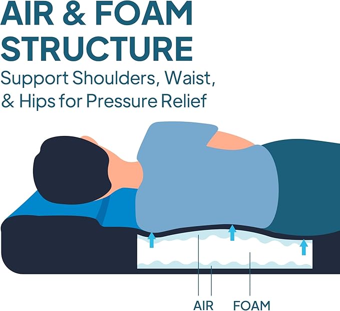 LOSTHORIZON Air & Foam Camping Mattress, Self-Inflating Sleeping Pad, 3" Thick, with Pump Sack, Single