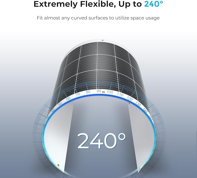 Renogy Flexible Solar Panel 100 Watt, 240° Ultra Flexible 100W Solar Panel 12 Volt for Marine RV Cabin Van Car Uneven Surfaces Off-Grid Essentials