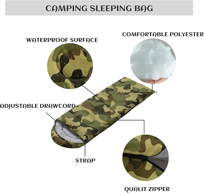 Sleeping Bags for Adults and Kids Backpacking Camping Sleeping Bags for Girls and Boys Lightweight Waterproof Cold/Warm Sleeping Bag for All Season