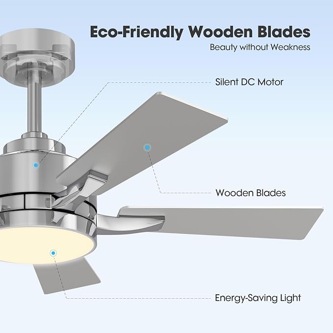 Ceiling Fan with Light, 52" Modern Low Profile Ceiling Fan with Light, DC Reversible Motor, Smart APP & Remote Control, Whisper Quiet, Dimmable LED for Bedroom/Living Room