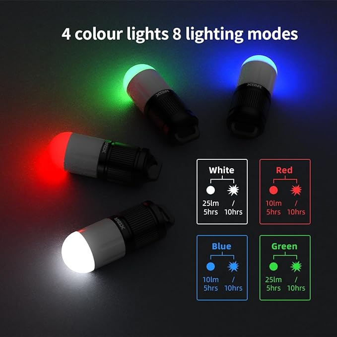 XTAR SD1 Scuba Dive Strobe Beacon,4-Color-in-1 (White,Red,Blue,Green) 8 Modes Diving Signal Light Night Dive Flashing Marker Light,for 100M Underwater Diving (SD1 Set)