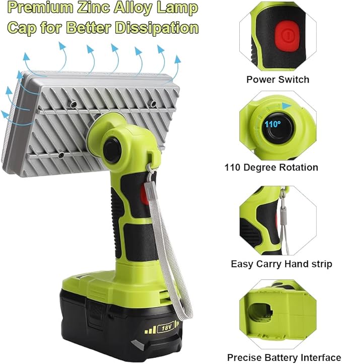Choerinton Work Light Compatible with Ryobi 18V Battery,3300LM Led Work Light Rechargeable Jobsite Light Multifunction Flashlight,USB Port,for Car Repair Hiking Camp Garage
