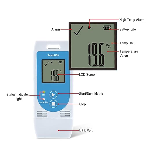 Tzone Reusable Temperature and Humidity Data Logger USB,Temp Recorder Humidity Logger with PDF&CSV Report,Digital Refrigerator Thermometer Hygrometer 32000 Recording for Lab Food Storage,LED Alarm