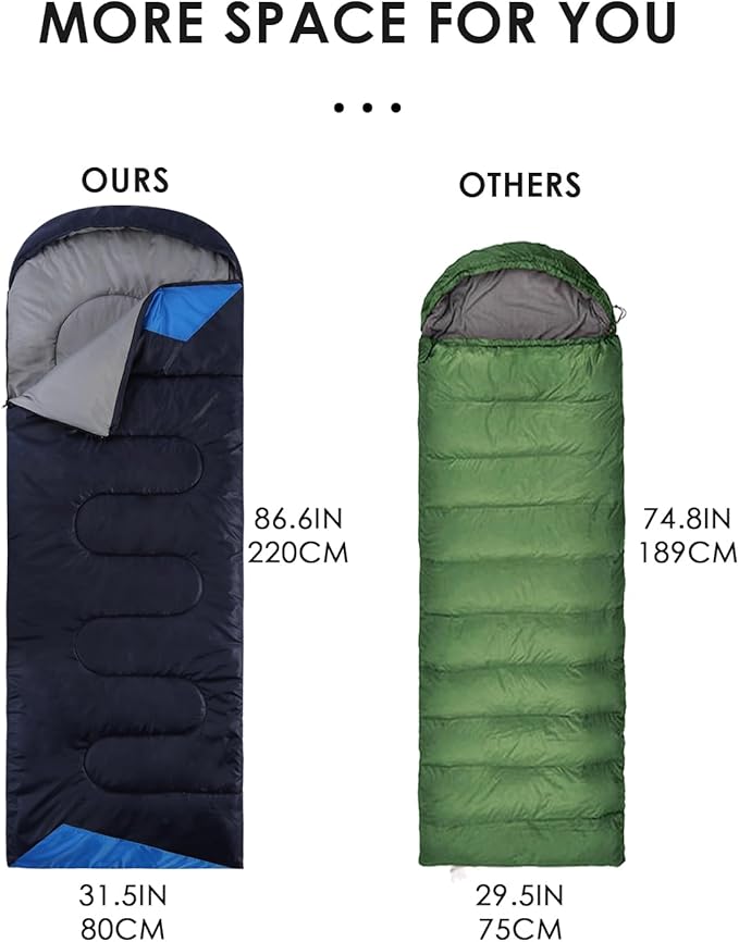Sleeping Bags for Adults Backpacking Lightweight Waterproof- Cold Weather Sleeping Bag for Girls Boys Mens for Warm Camping Hiking Outdoor Travel Hunting with Compression Bags（Navy Blue）