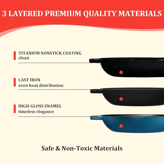 YUTANN Enameled Cast Iron Dutch Oven, 5 QT Nonstick Dutch Oven, Titanium Nonstick Coating, Ideal for Bread Baking/Braising/Roasting, Oven, Gas Stove and Stovetop Safe, Safe Material & Easy to Clean