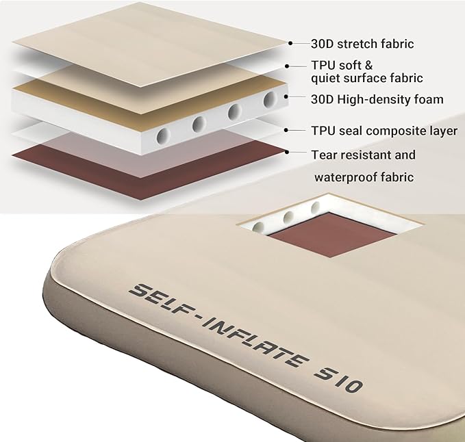 Self Inflating Sleeping Pad, 4" Extra Thick Memory Foam Camping Pad, 60S Fast Air Self-Inflating Camping Mattress Pads, 4 Season Sleeping Mat for Camping Rooftop Tent Car Truck Van