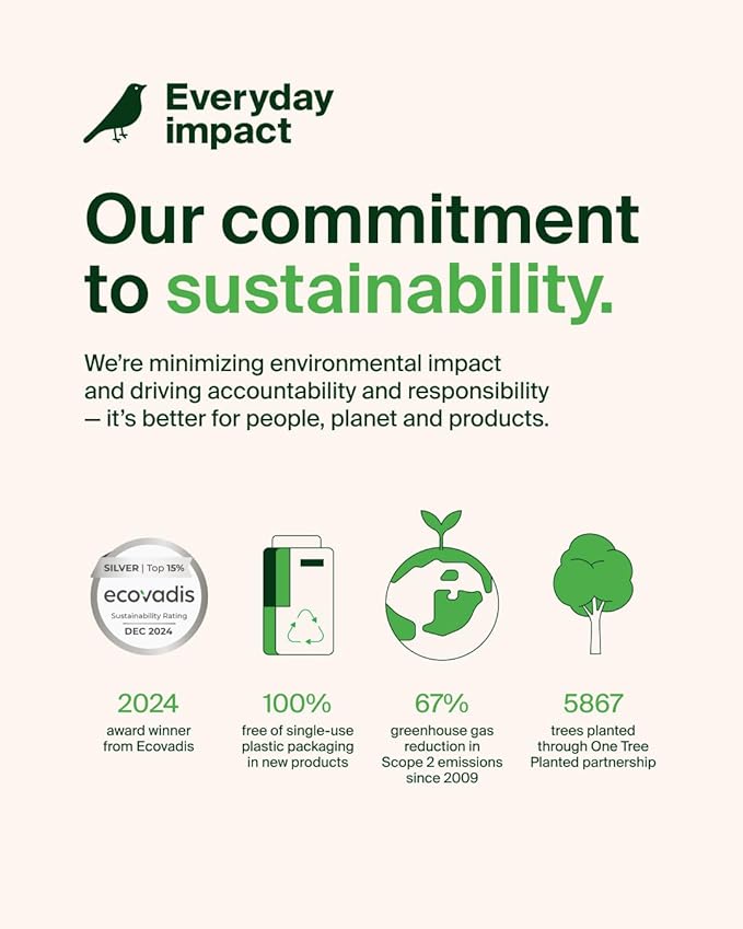 Belkin Portable Charger, USB-C Power Bank 10000 mAh w/ 1xUSB-C Port & 2xUSB-A Ports, 15W w/Type-C to Type-A Cable for iPhone 17, Samsung Galaxy S25, Nintendo Switch 2, Google Pixel 10, etc. - White