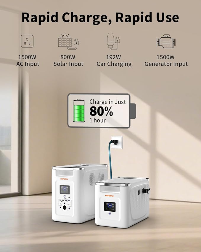 Expansion Battery Alpha 2000X,2048Wh LiFePO4 Extra Battery Pack for Portable Power Station Alpha 2000,15 Units In Parallel,Up To 32kwh Expandable Capacity for Outdoor RV Camping and Home Emergency