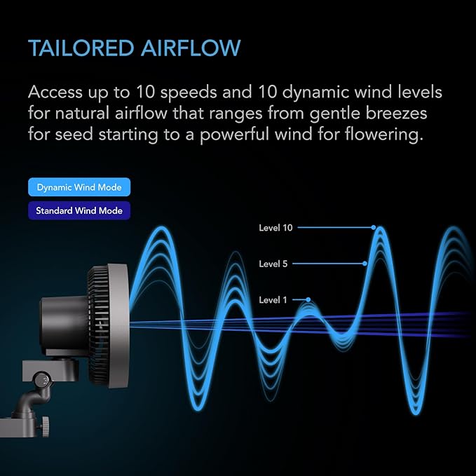 AC Infinity CLOUDRAY S9 2-Pack, Grow Tent Clip Fan 9” with Redesigned Long-Life EC Motor, Custom 10 Dynamic Wind Speeds and 10-Level Oscillation, for Hydroponics Circulation Cooling, 2-Count