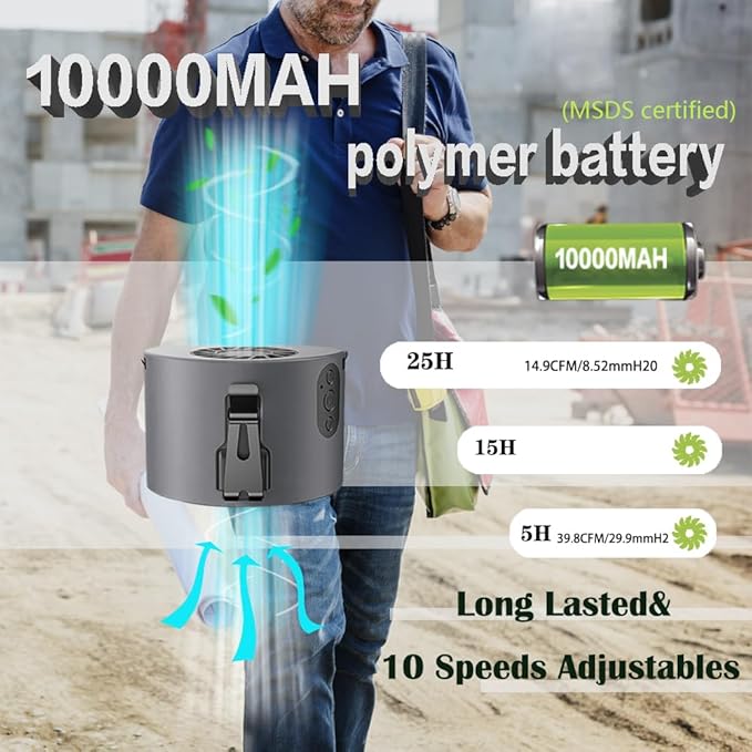 CAZOKASI 2024 Newest Portable Waist Clip Fan 10000mAh Powerful Personal Wearable Fan 10 Stepless Wind 8-24Hours(Grey)