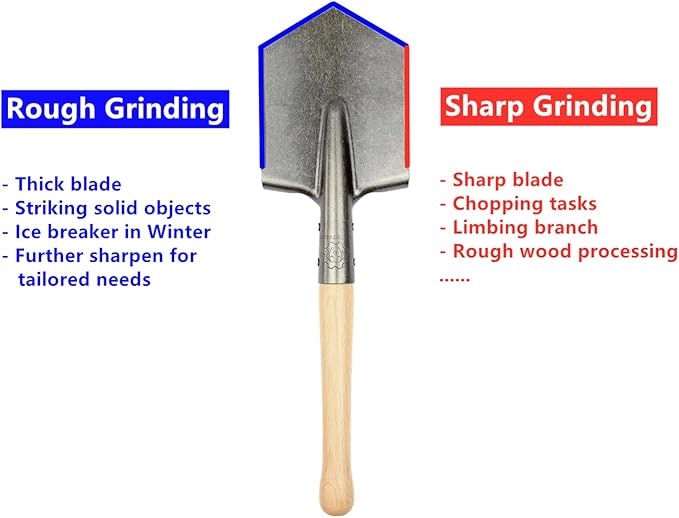 Mastiff Gears® Battle Wolf Shovel, Remodeled Sapper Shovel with Hardwood Handle, for Camping, Hiking, Fishing, Self-Defence and Emergency