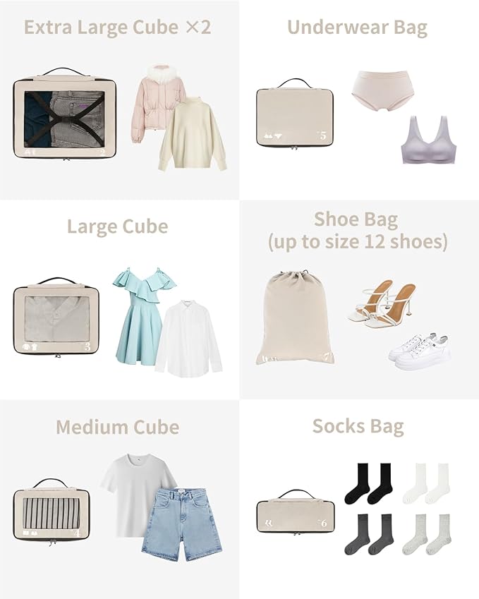 ECOHUB 7 Set Packing Cubes Tear-Resistant Luggage Packing Organizers with Number Icon for Travel Accessories Luggage Suitcase Machine Washable Packing Cubes (Beige)