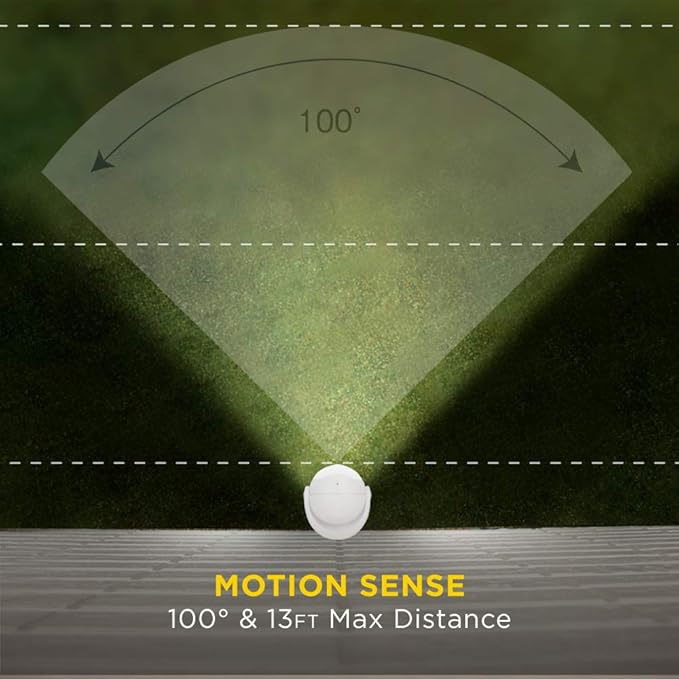 Limitless Innovations Lumenology Portable LED Motion Sensor Light Provides 148 Lumens with a 13 ft Detectable Range and Flexible Tripod Base with Magnetic Option – Indoor/Outdoor (Black)