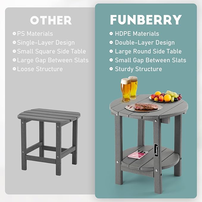 FUNBERRY Outdoor Adirondack Side Table, 2-Tier Patio End Tables, HDPE All Weather for Outside