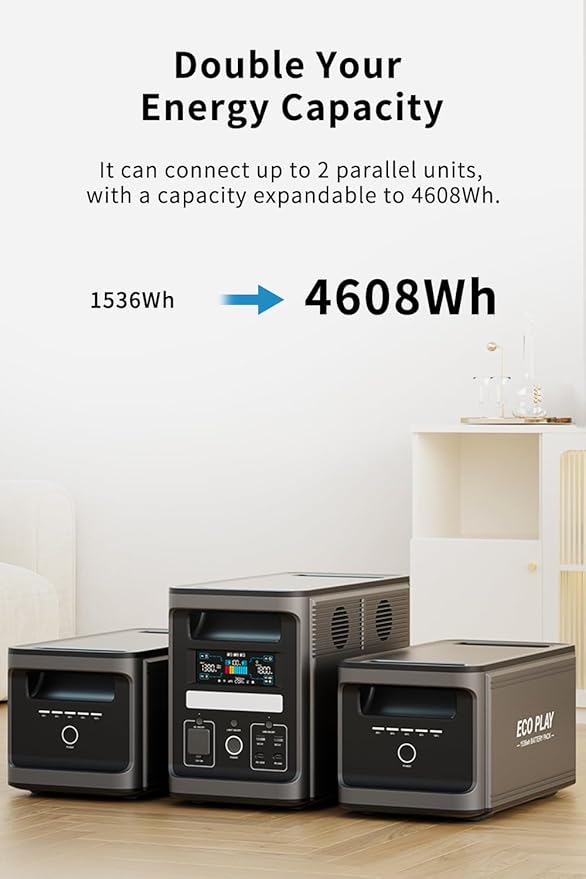 Eco Play EP1800 Portable Power Station with 2 Extra Battery, 1536Wh LiFePO4 Battery Backup, Expandable up to 4kWh, Fully Charged in 1.1H, 1800W Solar Generator (1800W+2 * 1800W-Extra)