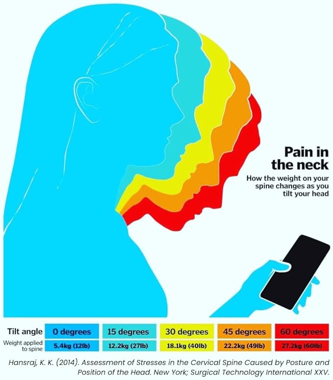 Cabeau Travel Pillow for Long Flights – Evolution X - Memory Foam Neck Support - Comfort On-The-Go for Airplane, Train, and Car (Turquoise)