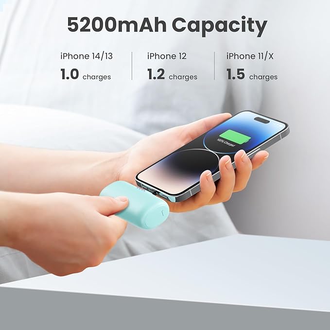 [2 Pack]Portable Charger for iPhone,5200mAh Mini Power Bank 20W PD Fast Charging Battery Pack,Portable Phone Charger Compatible With iPhone 14/14 Pro Max/13/13 Pro Max/12/12 Mini/11Pro/XS Max/XR/8/7/6