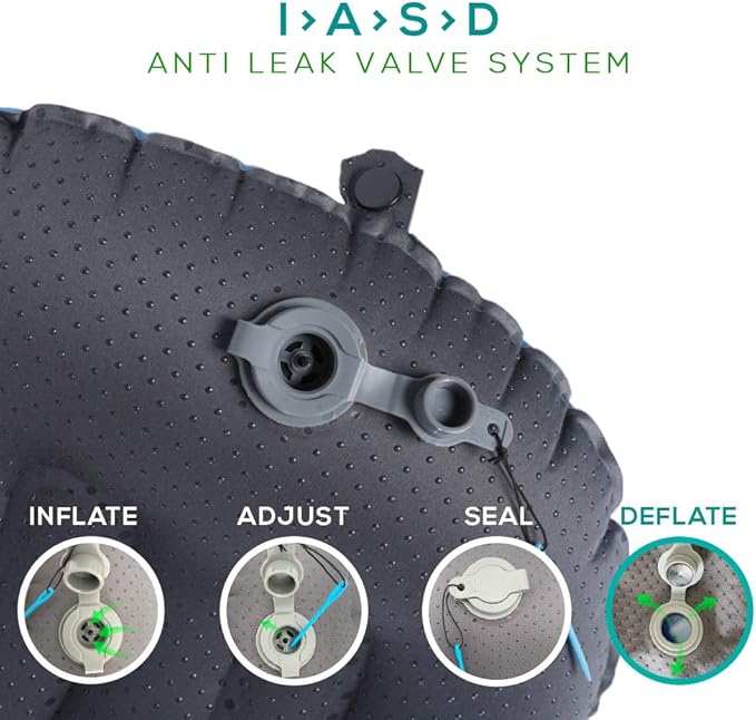 Gear Doctors Inflatable Camp Pillow - Backpacking, Blue