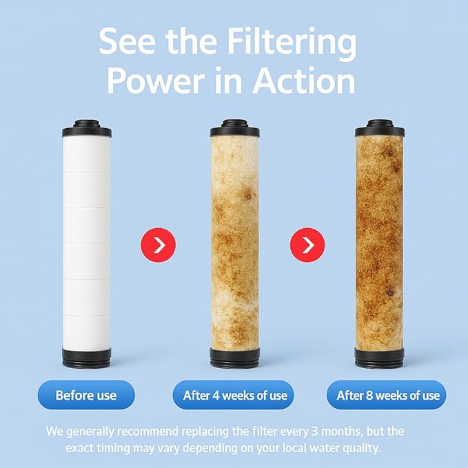 Portable Shower for Camping, Rechargeable Camping Shower with 4 Spray Modes, IPX7 Waterproof Outdoor Camp Pump for Hiking, Travel, Car, Pet