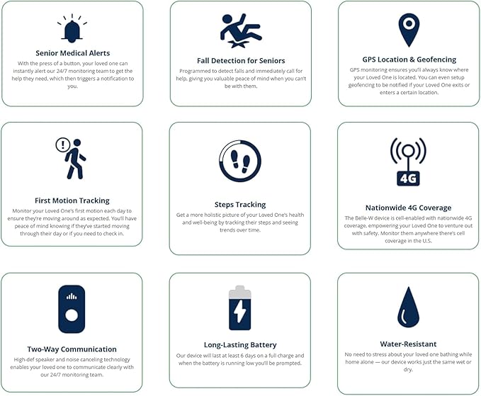 Safety+ 4G Medical Alert System: Fall Detection, GPS Location, 24/7 Monitoring, Mobile Caregiver App, Small, Lightweight-Call to Activate Wireless Call Button, Personal Safety, Wearable Panic Button