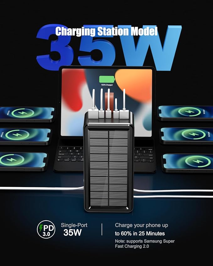 Portable Charger 90000mAh Power Bank High Capacity with Solar Charger - 35W Fast Charging Wireless Charger Battery Pack for Camping, Travel, Emergencies, Tech Devices | 7-Port PD/USB-C, LED Flashlight