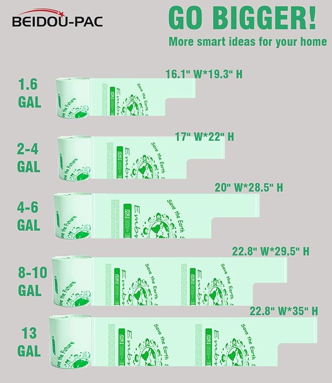 1.6 Gallon Compostable Trash Bags with Handle, 250 Count Small Compost Bags, Biodegradable Kitchen Garbage Bags, Food Scrap Waste Bags for Countertop Bin, ASTM D6400, US BPI Certified