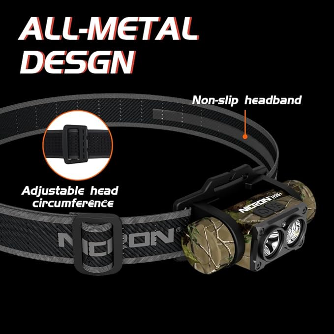 NICRON Rechargeable Headlamp, High Bright 1600 lumens 180° Rotating Aluminum LED Head Lamp with 3 Light Sources 10 Modes Waterproof Head Flashlight H35+ for Camping Hunting Running Fishing (Camo)
