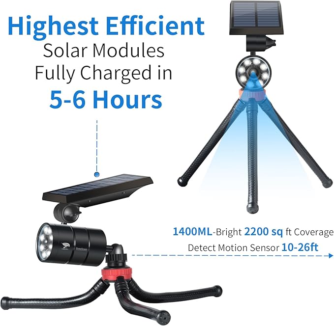 Solar Lights for Outside (Aluminum Alloy), Camping Motion Sensor Light, 100-DAY Free Replacement/Refund Outdoor Solar Power Motion Sensor Light Waterproof for Camping Pathways, Gardens