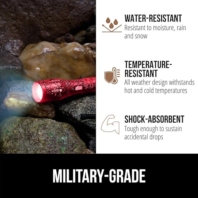 GORILLA GRIP Powerful LED Tactical Flashlight, 750 FT High Lumens 5 Adjustable Modes, Water Resistant, Ultra Bright Zoom Flashlights, Small Mini Flash Light, Camping, Night Dog Walking, Red