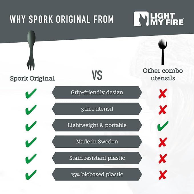 Light My Fire Spork Original 4-Pack 3-in-1 Camping Spoon Fork Knife Combo Reusable Travel & Camping Utensils Lunch Spork Outdoor Backpacking Hiking Picnic Utensil BPA Free, SageGreen