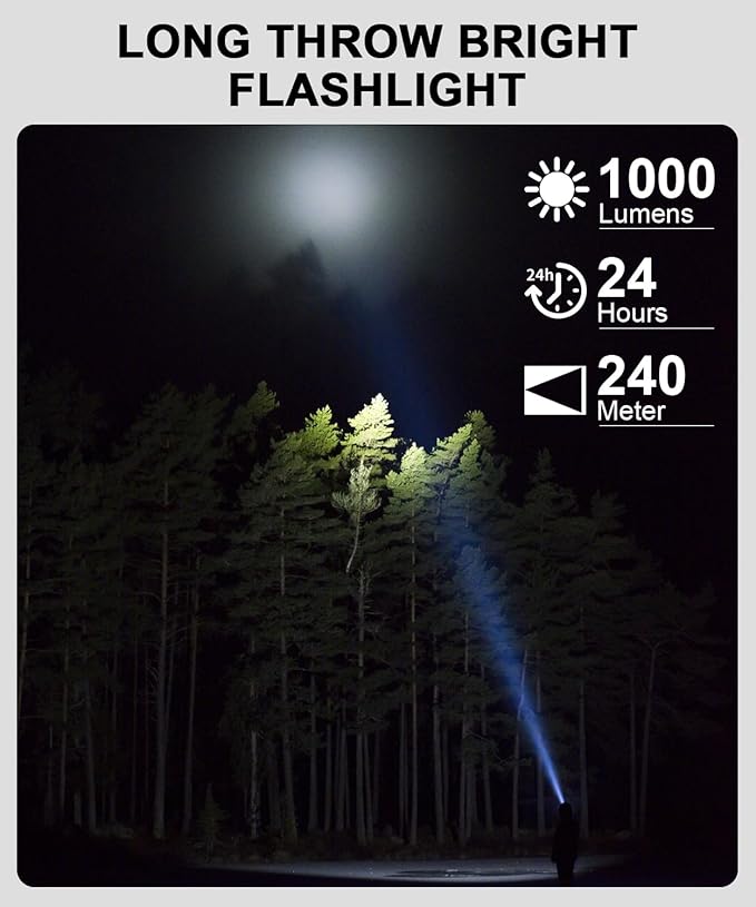 Rechargeable Flashlight High Lumens 2Packs-Super Bright Magnetic LED Flashlights with Screwdriver Set,Window Glass Breaker,COB Flash Light,7 Modes,Zoomable,Waterproof for Emergency Camping Car Repair